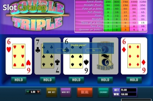 Οθόνη3. Double Triple (Novomatic) Κουλοχέρης 