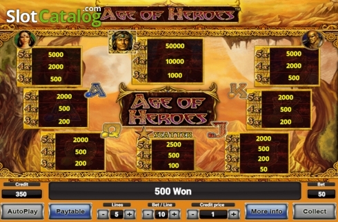 Οθόνη7. Age Of Heroes Deluxe Κουλοχέρης