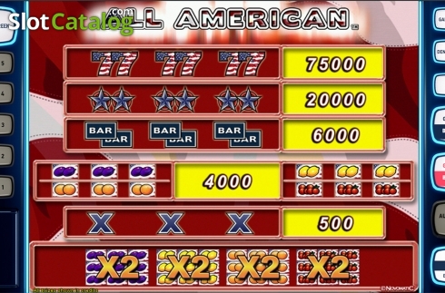 Οθόνη7. All American Deluxe Κουλοχέρης
