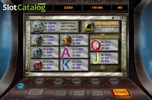 Οθόνη5. Droids Κουλοχέρης 
