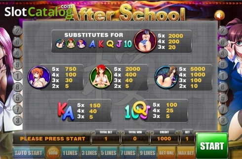Οθόνη8. After School Κουλοχέρης