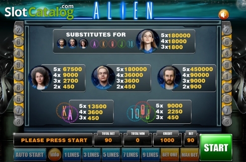 Οθόνη8. Alien Κουλοχέρης
