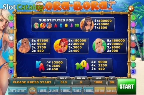 Οθόνη8. BoraBora Κουλοχέρης