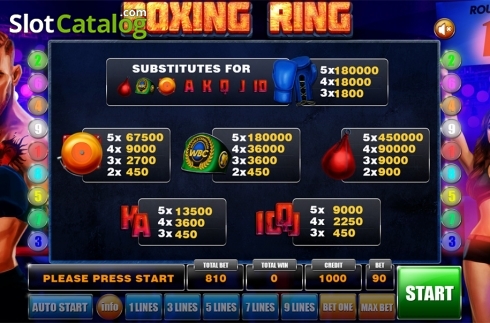 Οθόνη8. Boxing Ring Κουλοχέρης