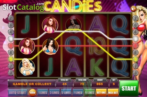 Οθόνη3. Candies Κουλοχέρης