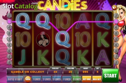 Οθόνη4. Candies Κουλοχέρης