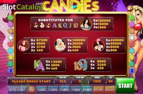 Οθόνη8. Candies Κουλοχέρης