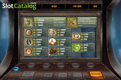 Οθόνη5. Ginger Κουλοχέρης