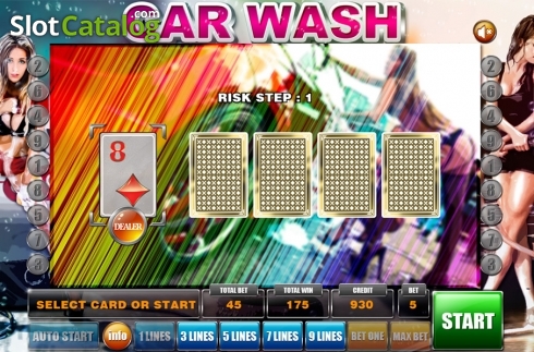Οθόνη6. Car Wash Κουλοχέρης