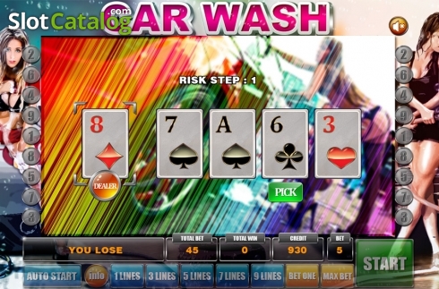 Οθόνη7. Car Wash Κουλοχέρης