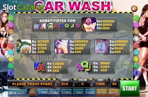 Οθόνη8. Car Wash Κουλοχέρης