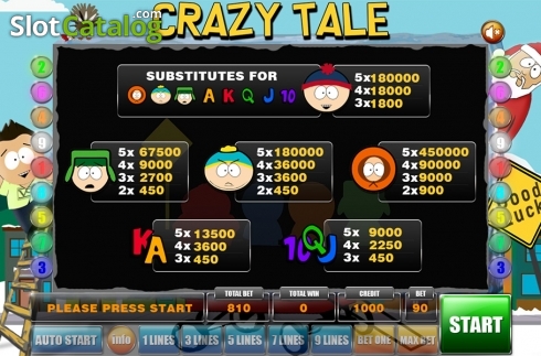 Οθόνη8. Crazy Tale Κουλοχέρης