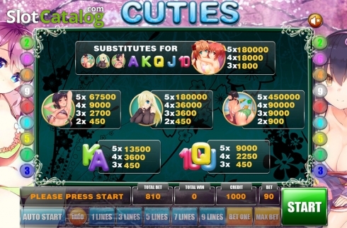 Οθόνη8. Cuties Κουλοχέρης