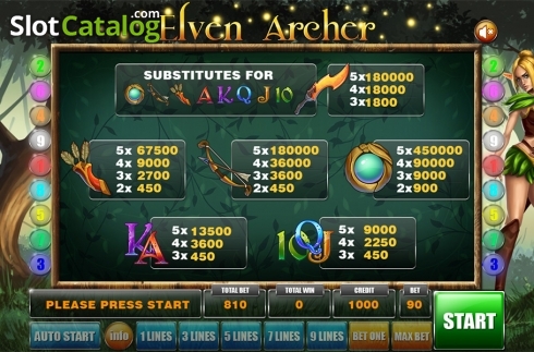 Οθόνη8. Elven Archer Κουλοχέρης