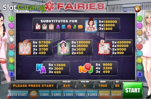 Οθόνη8. Fairies Κουλοχέρης