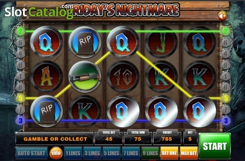 Οθόνη3. Fridays Nightmare Κουλοχέρης 