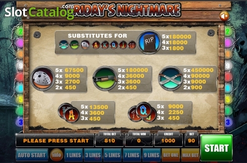 Οθόνη8. Fridays Nightmare Κουλοχέρης 