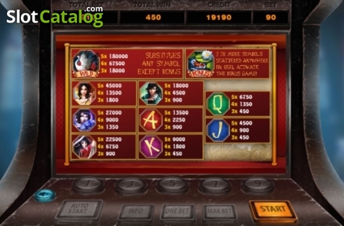 Οθόνη5. Nipponese Κουλοχέρης