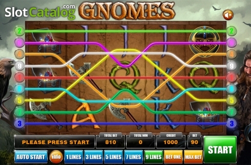 Οθόνη2. Gnomes Κουλοχέρης
