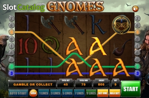 Οθόνη3. Gnomes Κουλοχέρης