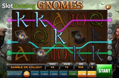 Οθόνη4. Gnomes Κουλοχέρης