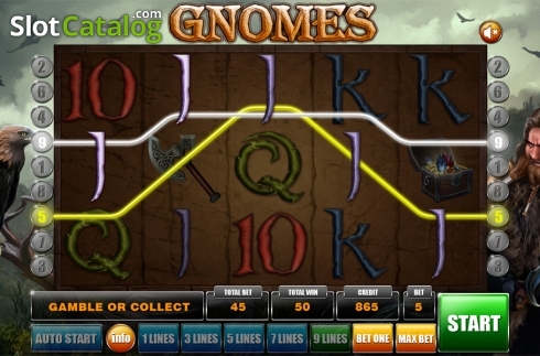 Οθόνη5. Gnomes Κουλοχέρης