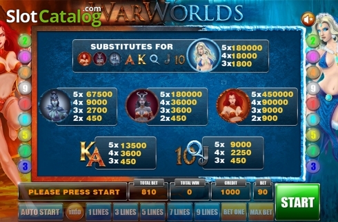 Οθόνη8. WarWorlds Κουλοχέρης