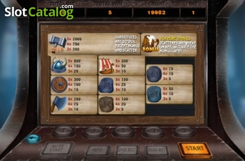 Οθόνη5. Vikings Friends Κουλοχέρης
