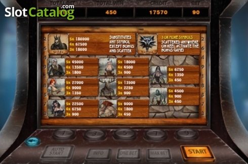 Οθόνη5. Warlock Κουλοχέρης