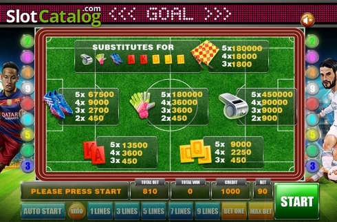 Οθόνη8. Goal (GameX) Κουλοχέρης