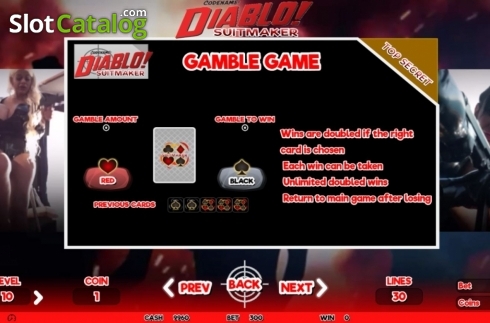 Οθόνη5. Codename Diablo Suitmaker Κουλοχέρης