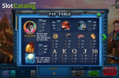 Οθόνη9. Adventure Κουλοχέρης
