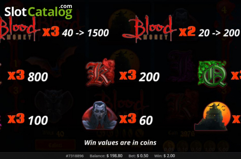 Οθόνη6. Blood Money Κουλοχέρης