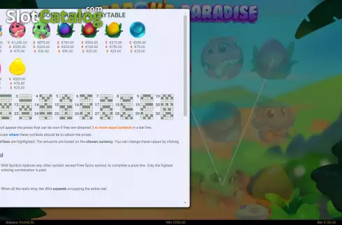 Οθόνη7. Dragons Paradise Κουλοχέρης