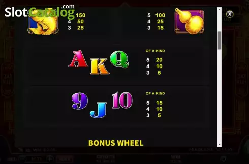 Οθόνη7. Wheel of Prosperity Dragon Κουλοχέρης 