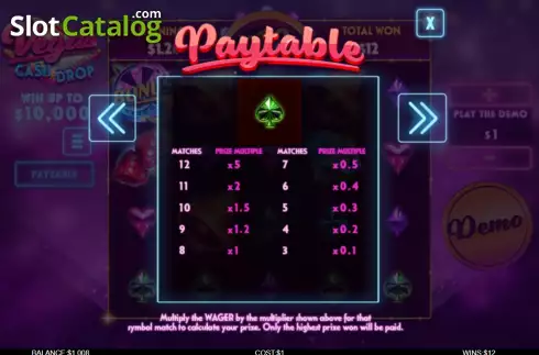 Οθόνη6. Vegas Cash Drop Κουλοχέρης