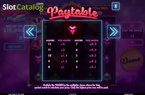 Οθόνη8. Vegas Cash Drop Κουλοχέρης