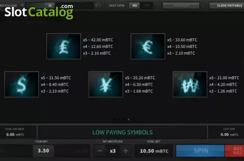 Πίνακας πληρωμών 4. SatoshiSlot Flash Κουλοχέρης
