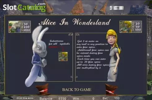 Οθόνη7. Alice in Wonderland (BetConstruct) Κουλοχέρης