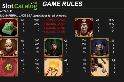 Οθόνη5. The Battle of Three Kingdoms War Κουλοχέρης 