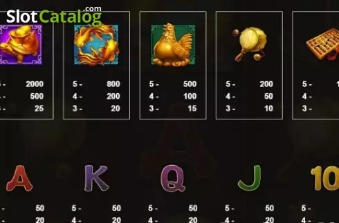 Οθόνη6. Wealthy Fuwa Κουλοχέρης