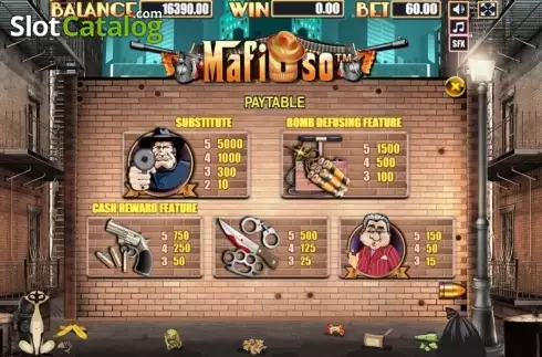 Οθόνη4. Mafioso (Allbet Gaming) Κουλοχέρης 