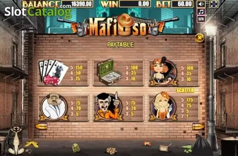 Οθόνη5. Mafioso (Allbet Gaming) Κουλοχέρης 