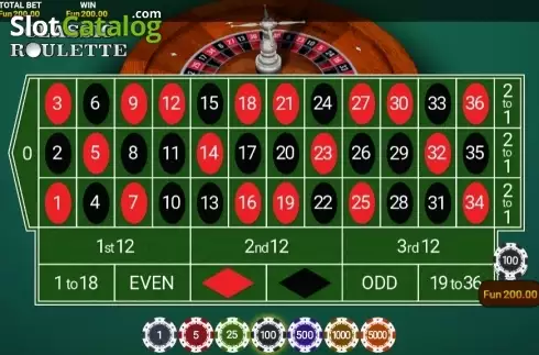 Οθόνη3. Roulette (One Touch) Κουλοχέρης