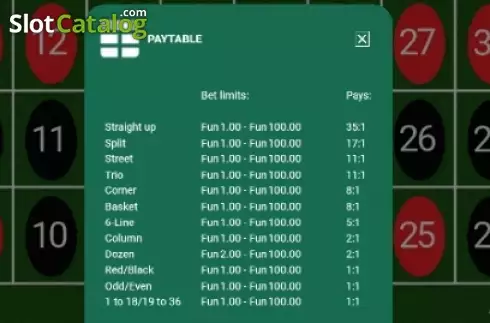 Οθόνη4. Roulette (One Touch) Κουλοχέρης