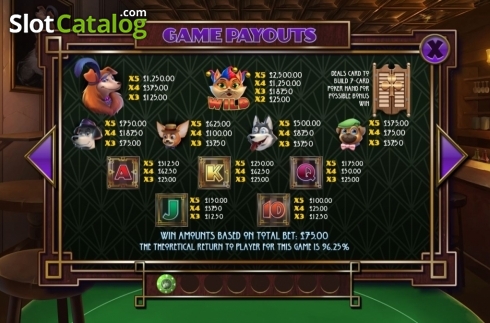 Οθόνη5. Poker Dogs Κουλοχέρης