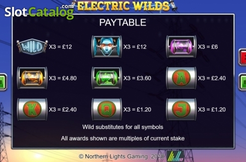 Οθόνη4. Electric Wilds Κουλοχέρης 