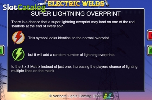 Οθόνη7. Electric Wilds Κουλοχέρης 