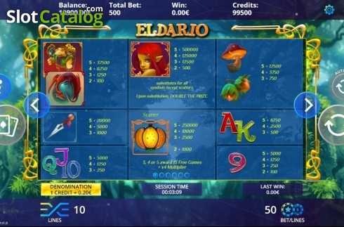 Οθόνη4. Eldario Κουλοχέρης