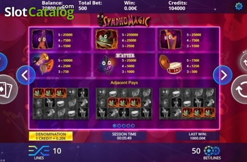 Οθόνη4. Symphomagic Κουλοχέρης